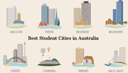 Best Cities for International Students